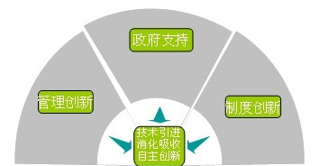 首页- 腾博官网诚信为本,专业服务!