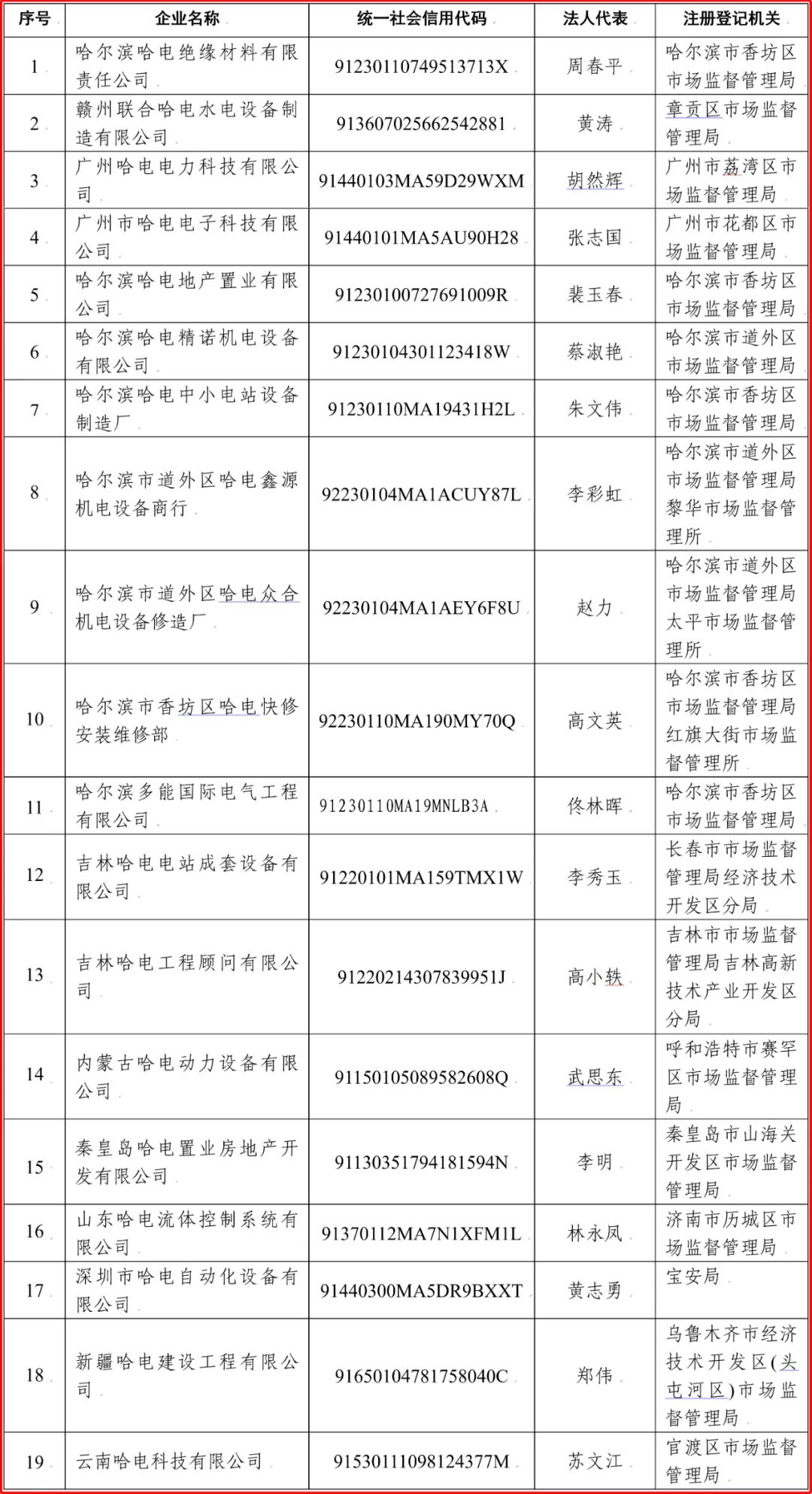 首页- 腾博官网诚信为本,专业服务!