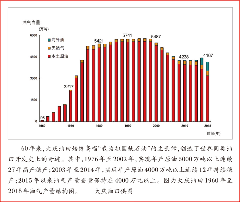 首页- 腾博官网诚信为本,专业服务!