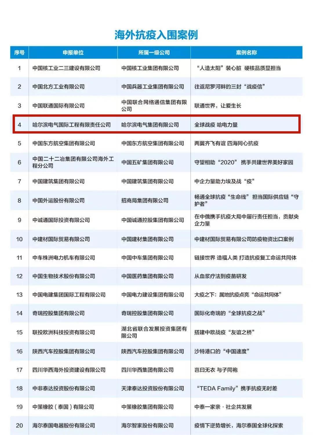 首页- 腾博官网诚信为本,专业服务!