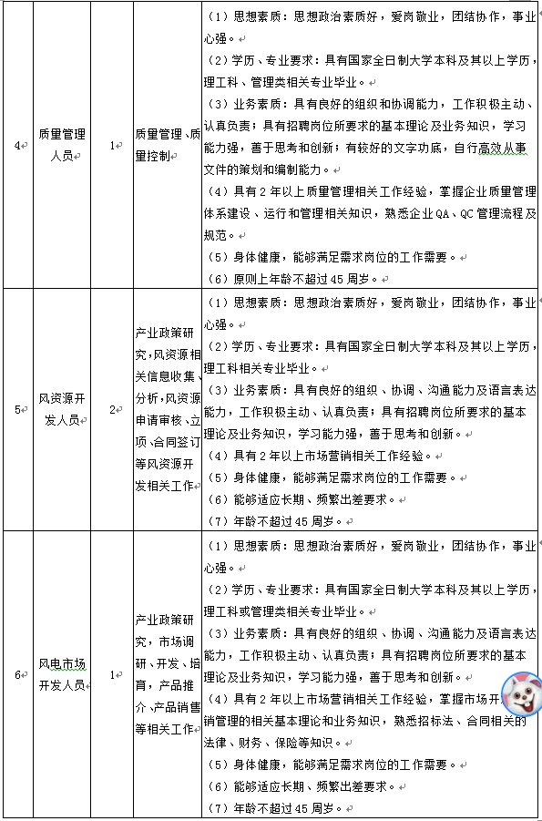 首页- 腾博官网诚信为本,专业服务!