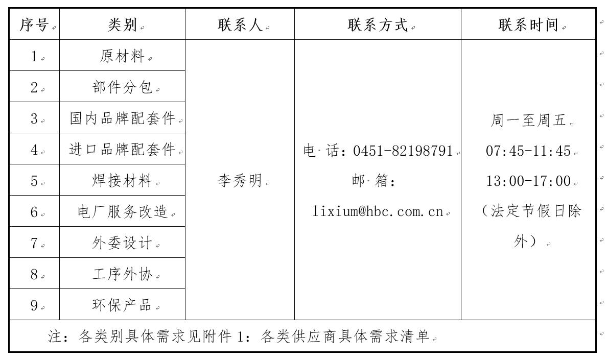 首页- 腾博官网诚信为本,专业服务!