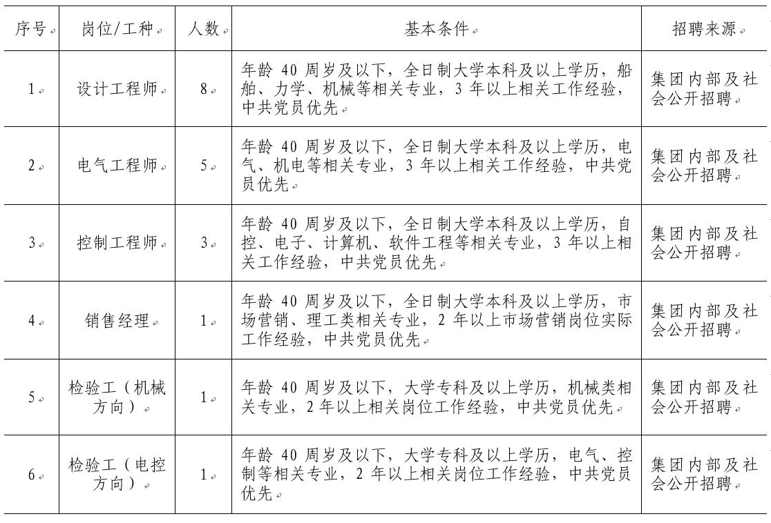 首页- 腾博官网诚信为本,专业服务!