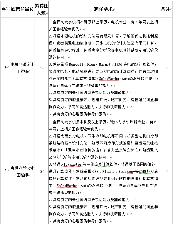 首页- 腾博官网诚信为本,专业服务!