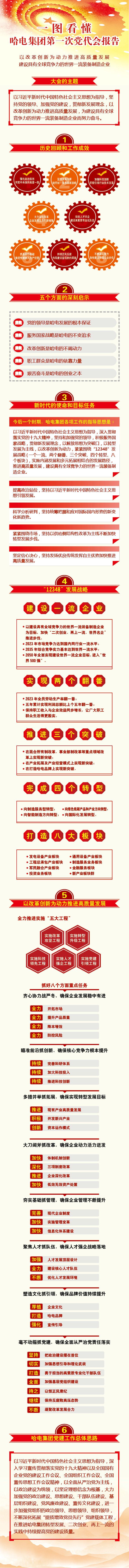 首页- 腾博官网诚信为本,专业服务!